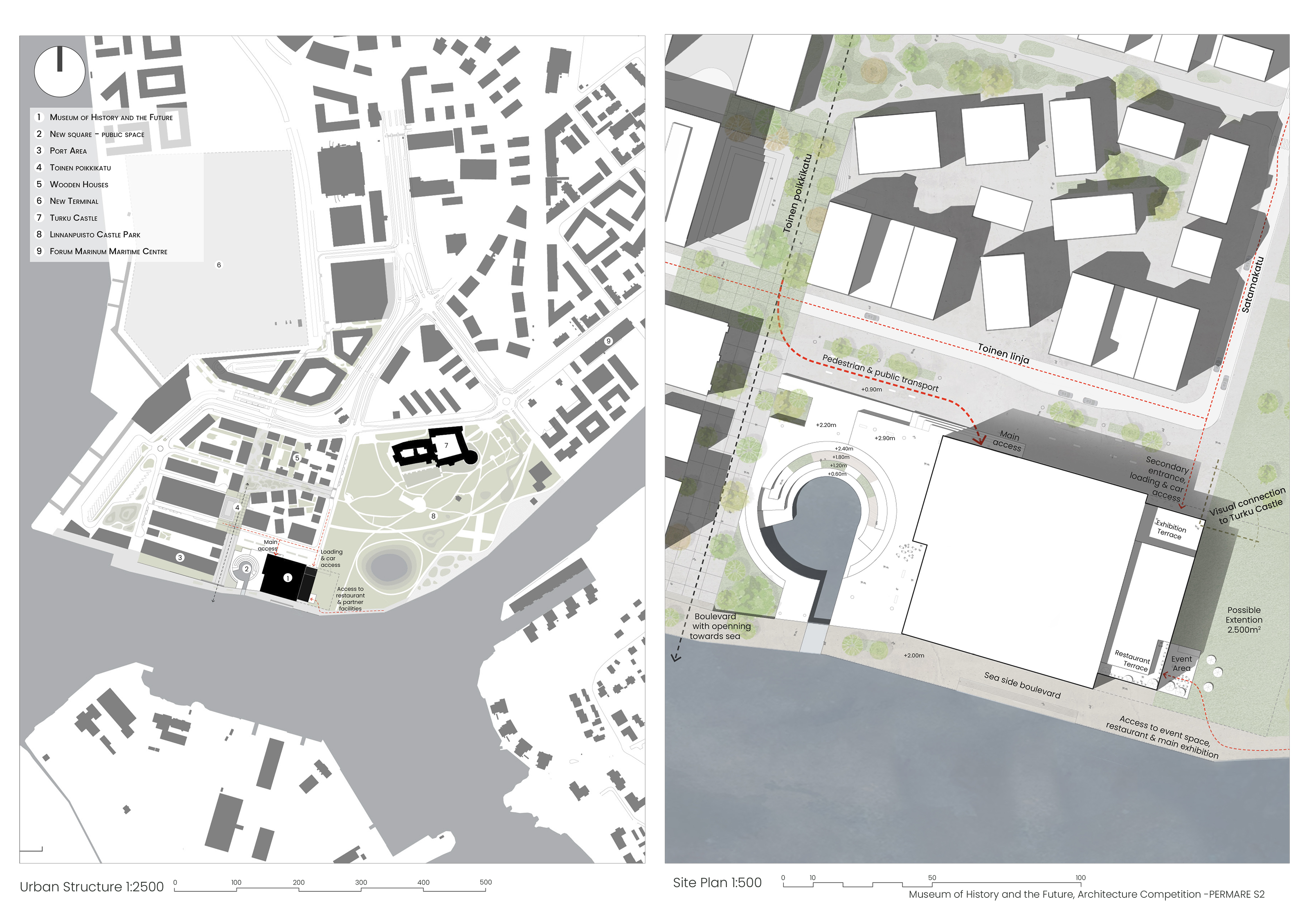 Description of the image